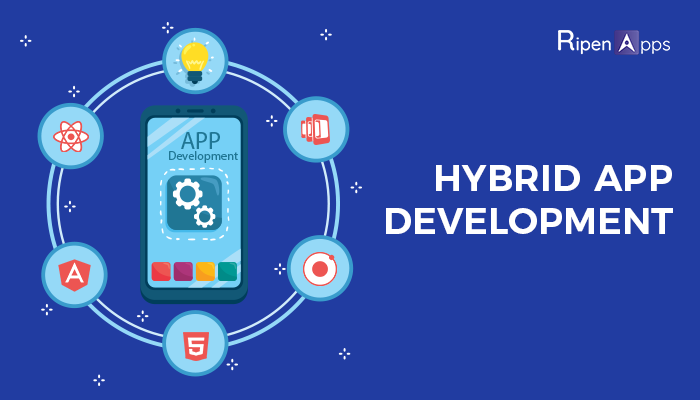 Hybrid App Development: The Most Promising Platform for ...