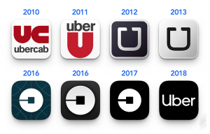 Qualities That Has Made Uber A Relevant One
