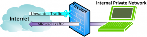 sub-5-firewall