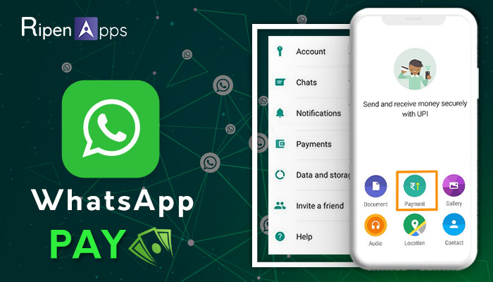 WhatsApp Pay Will Be Available In India Later This Year