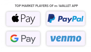 Top market players of m-wallet app