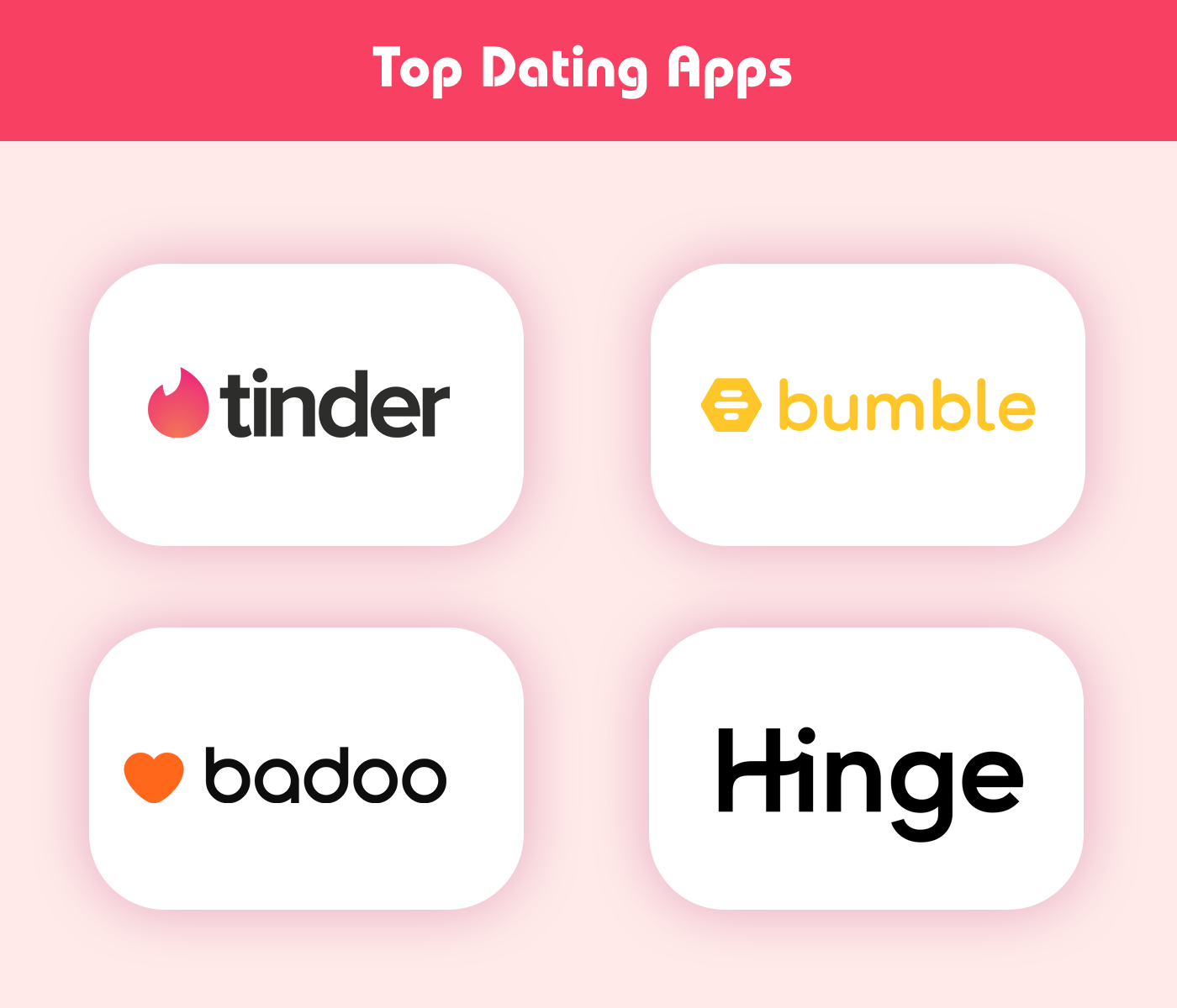 A Guide On Dating App Development