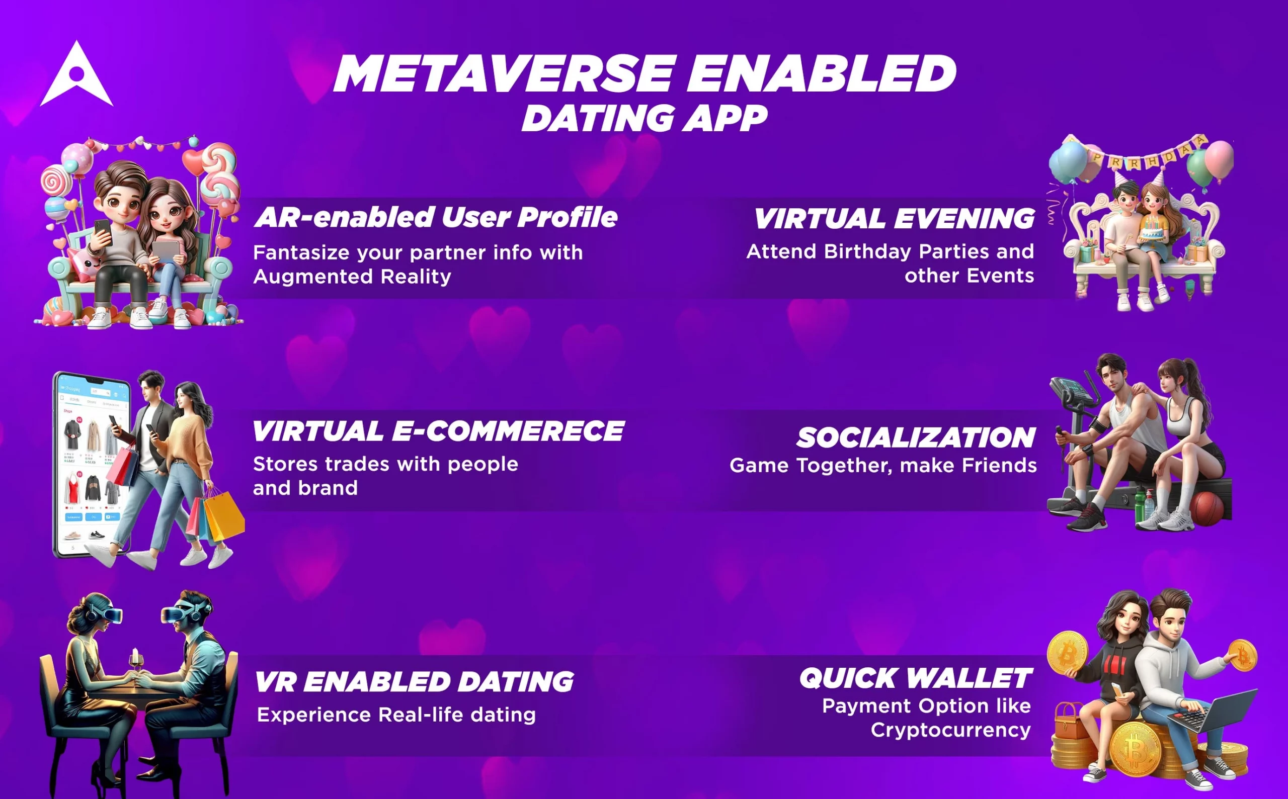 Metaverse Enabled Dating App