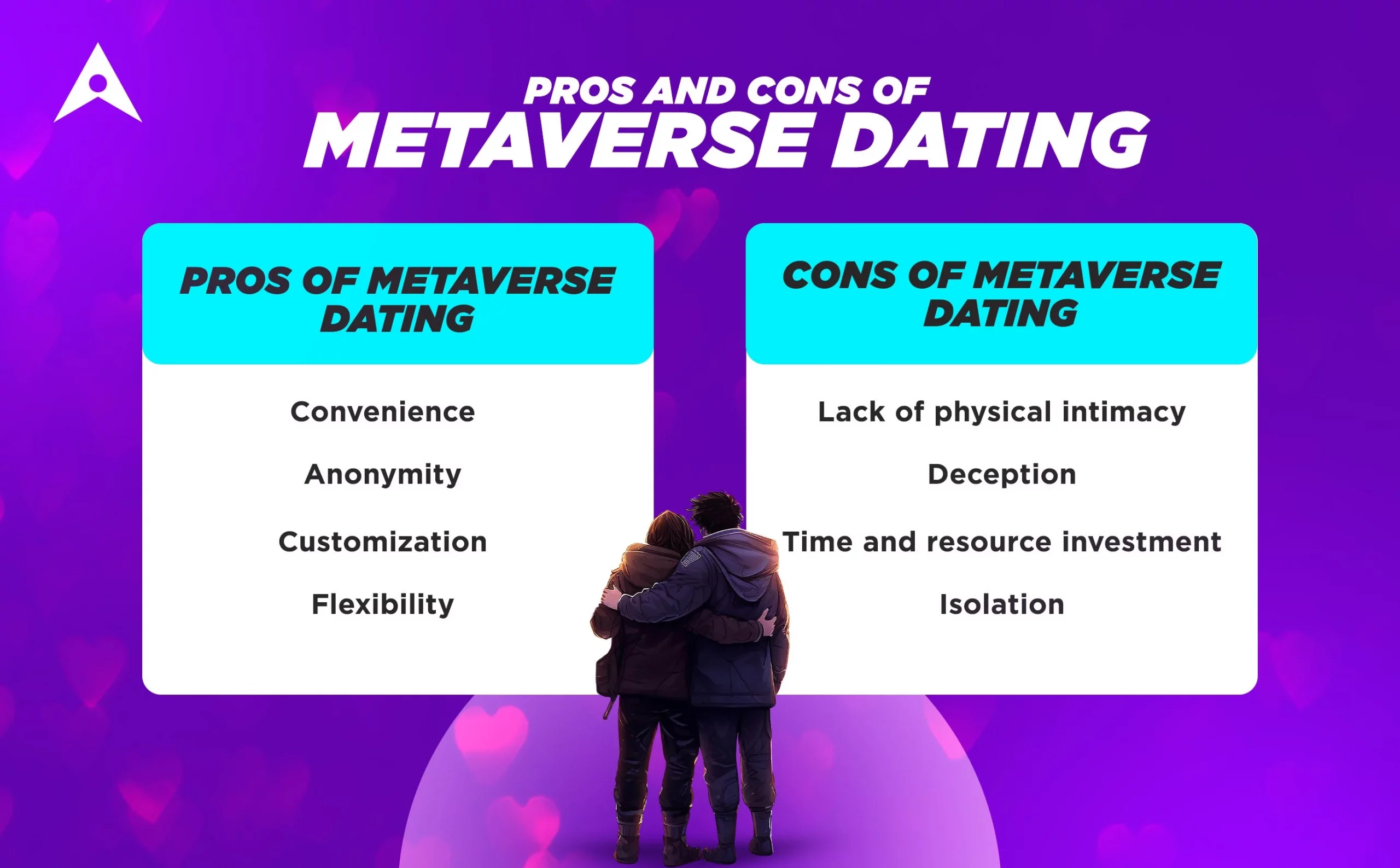 Pros and Cons of Metaverse Dating