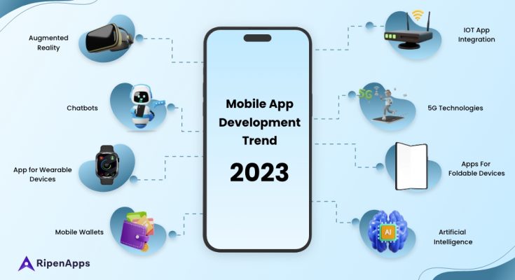 Top Mobile App Development Trends in 2023 To Watch Out