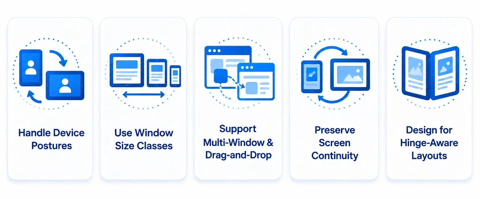 Building foldable apps for Android