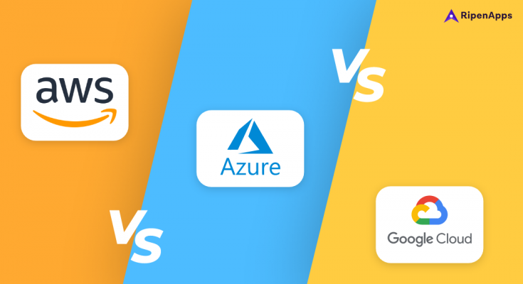 AWS vs Azure vs Google Cloud Computing (GCP)- Which is best for your business.png