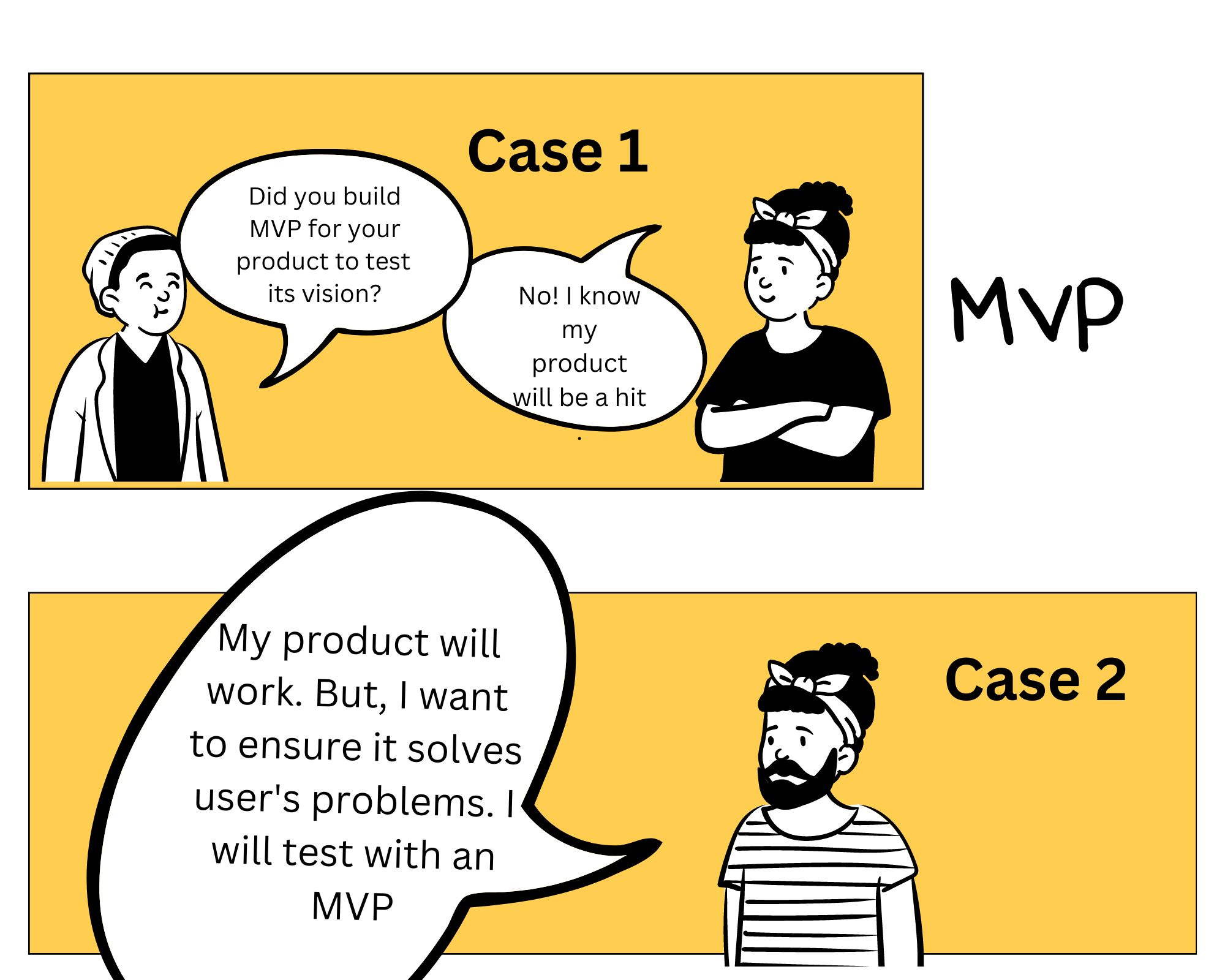 What if I do not build an MVP