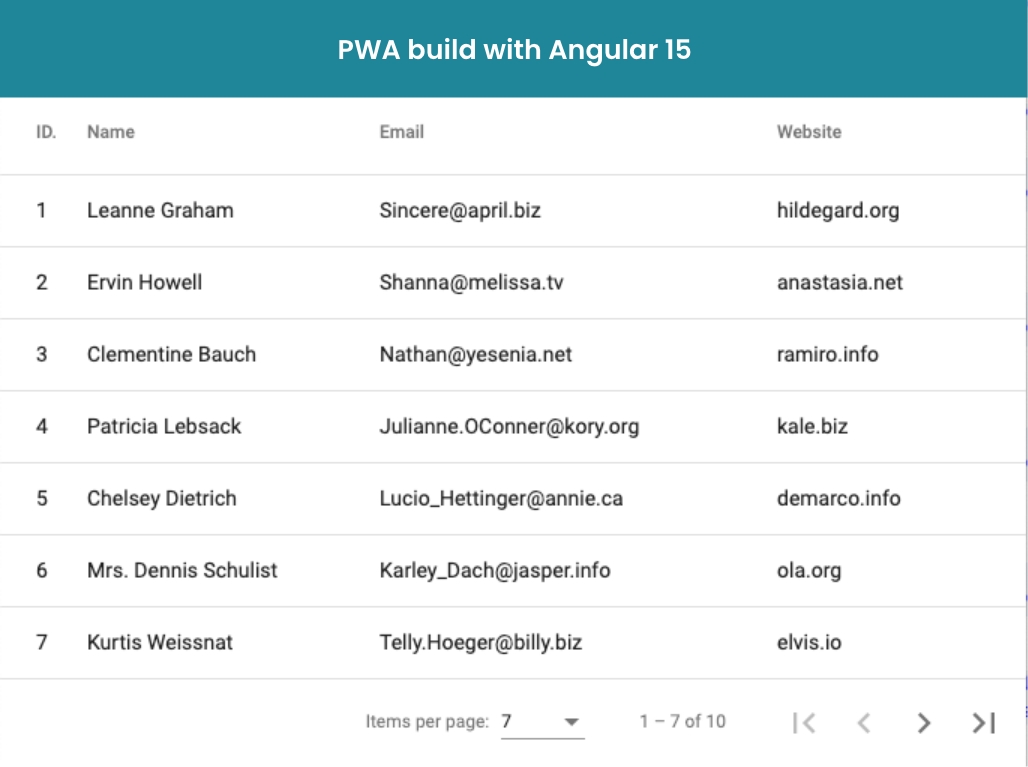Step 9 Here is our app. Angular pwa Example