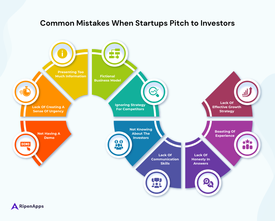 Common Mistakes When Startups Pitch To Investors