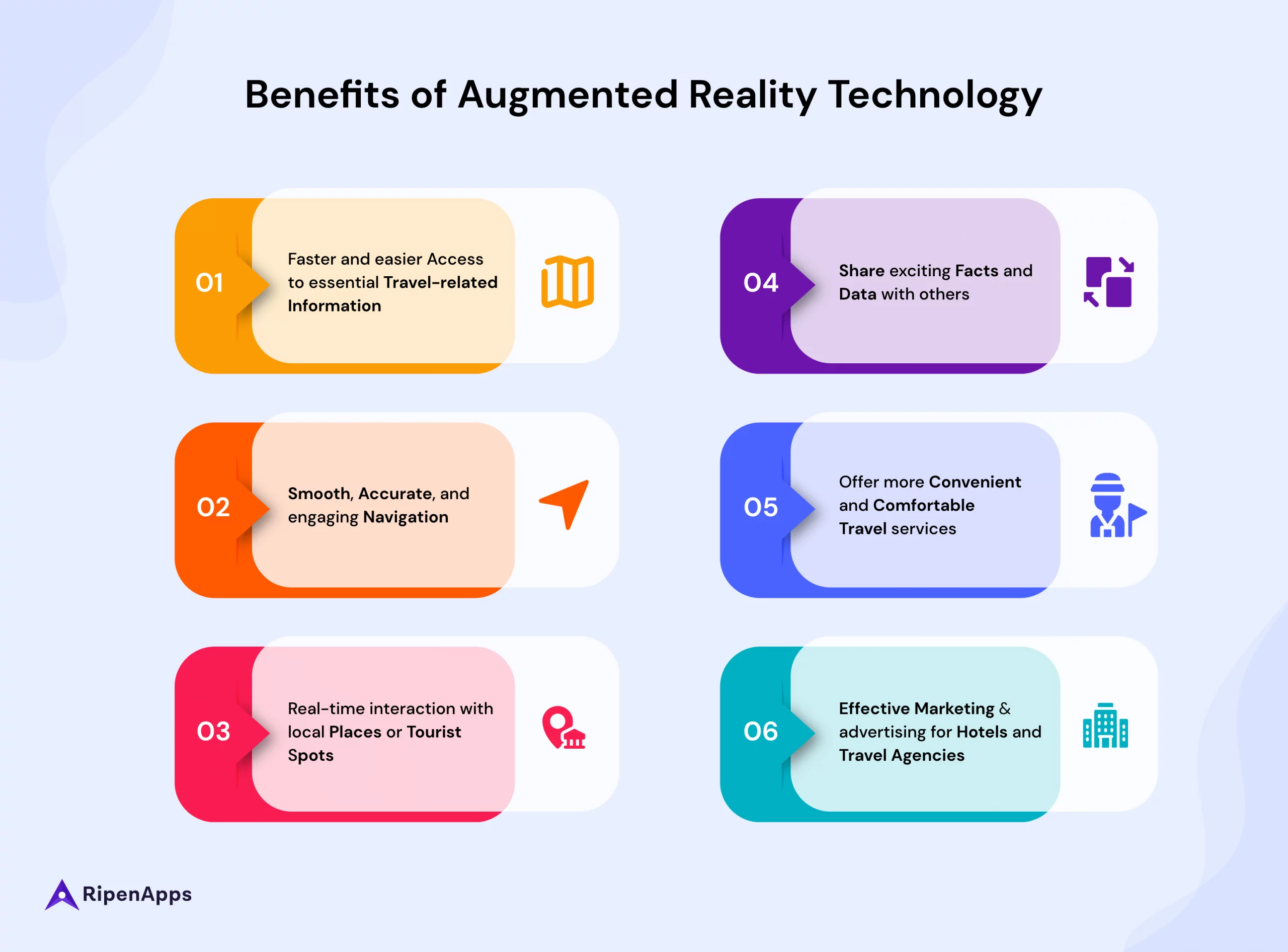 Benefits-of-AR-technology