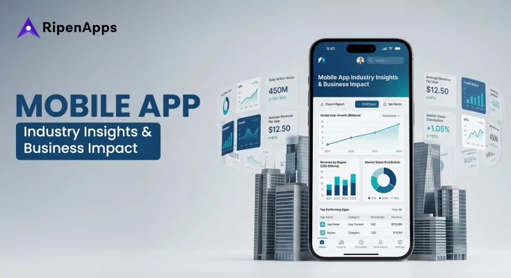 Mobile App Industry Statistics