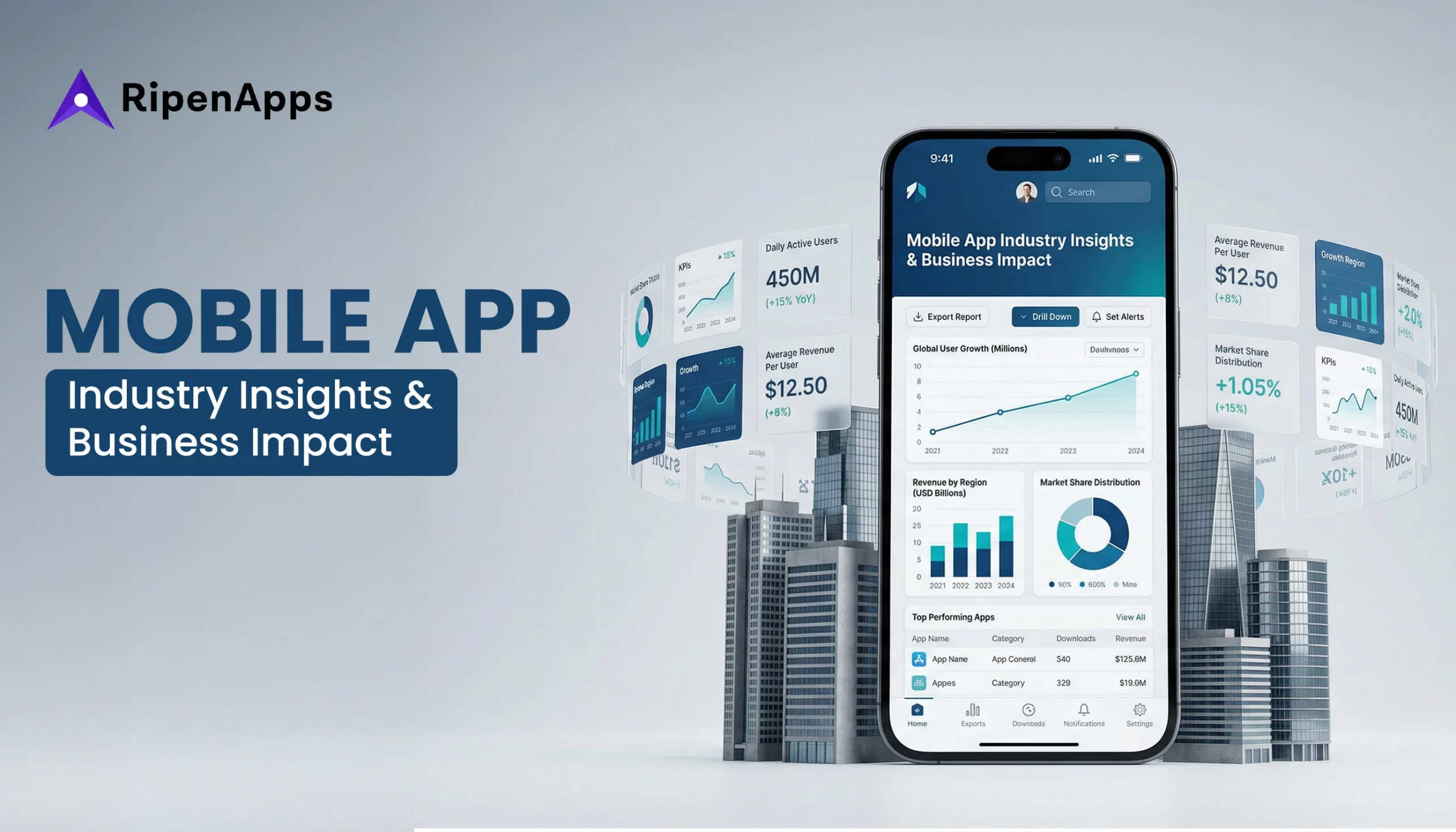 Mobile App Industry Statistics 2026: Data, Insights, and Business Impact