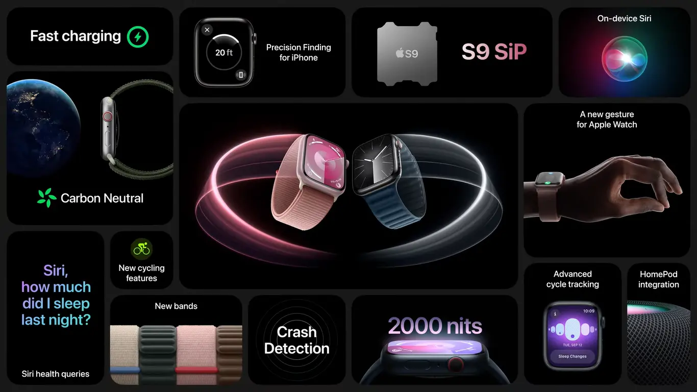 Apple watch ultra 2 highlighted features