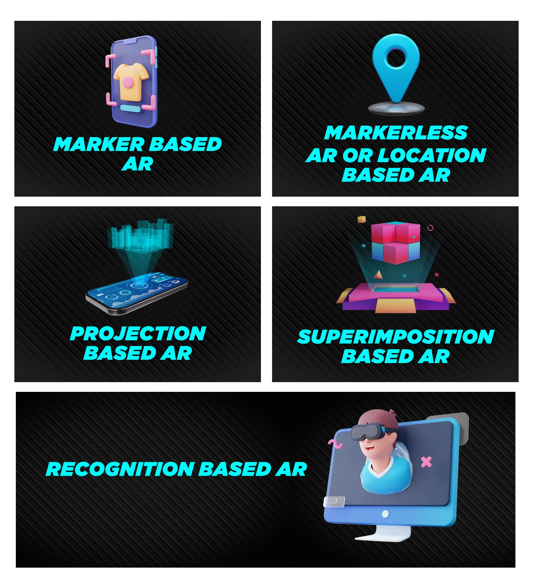  Types of Augmented Reality Apps
