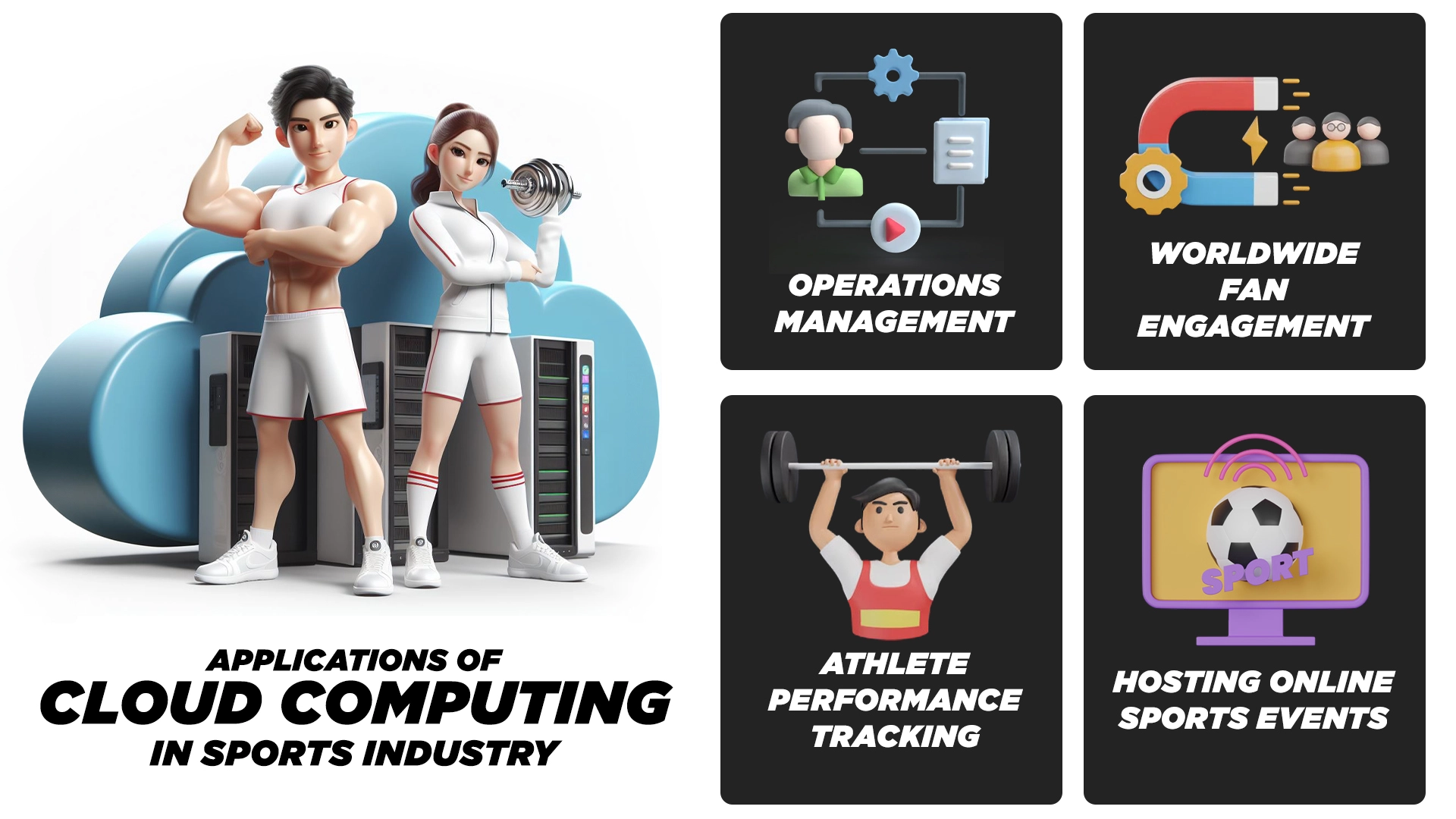 Applications Of Cloud Computing In Sports Industry