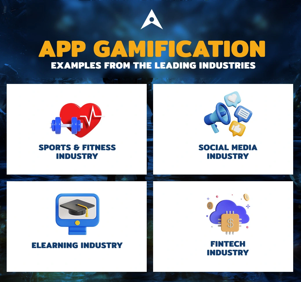 App Gamification Example From The Leading Industries