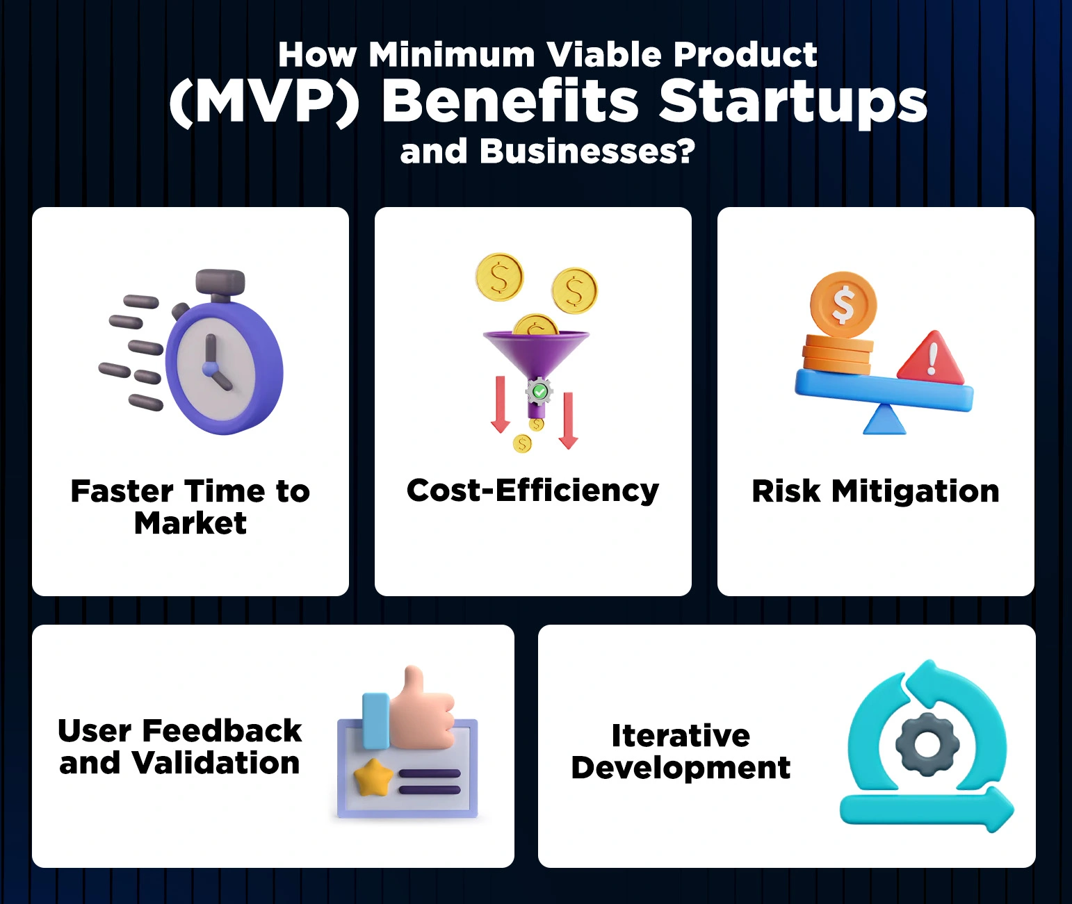 How MVP Benefits Startup And Businesses