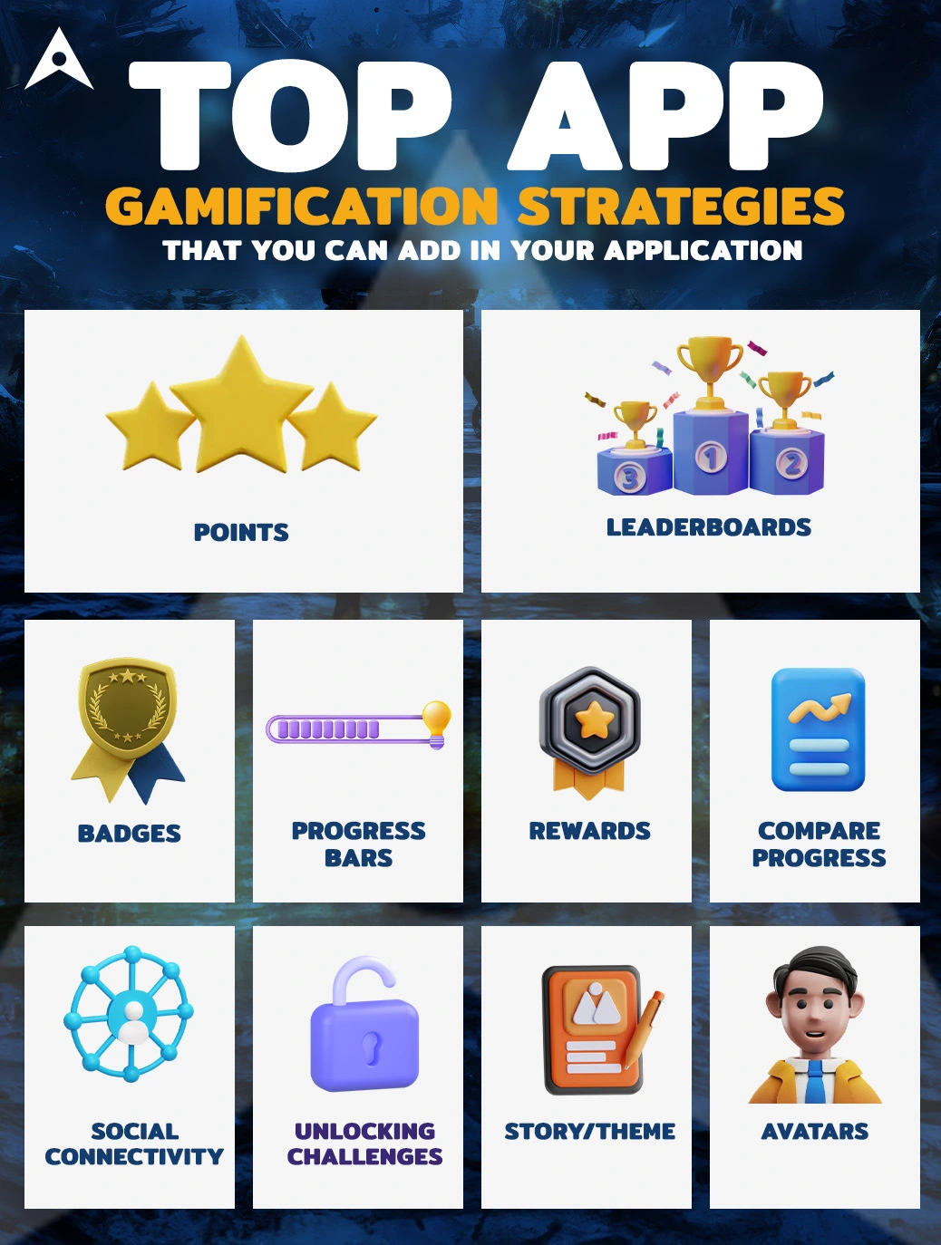 Top App Gamification Strategies