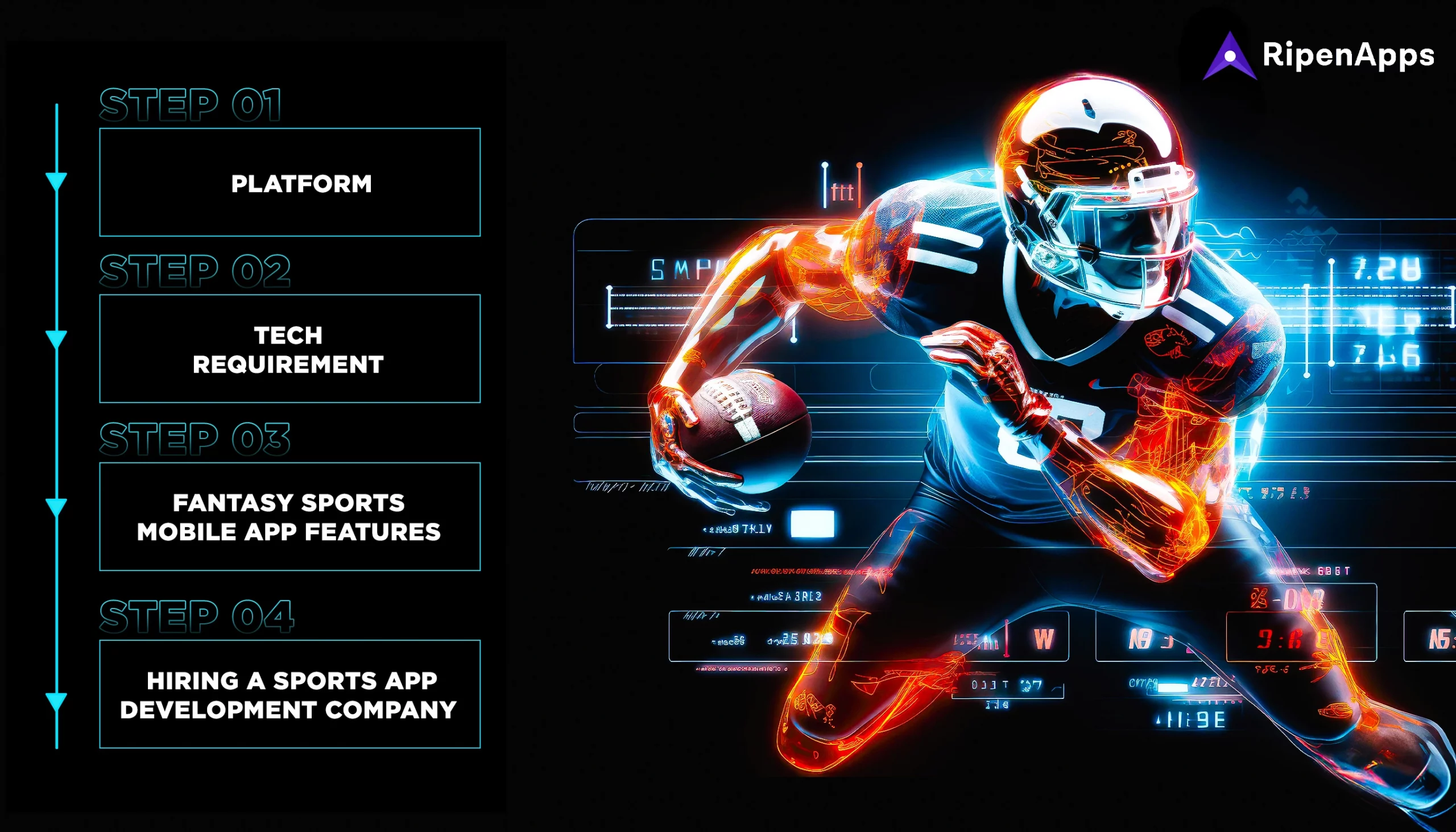Fantasy Sports Betting Apps