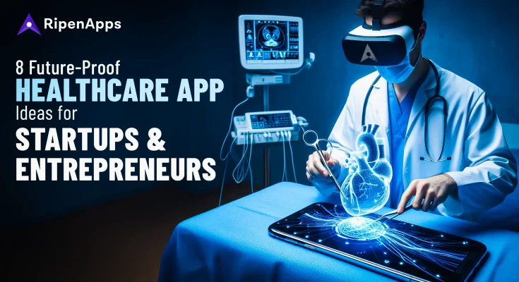 current-healthcare-app-market