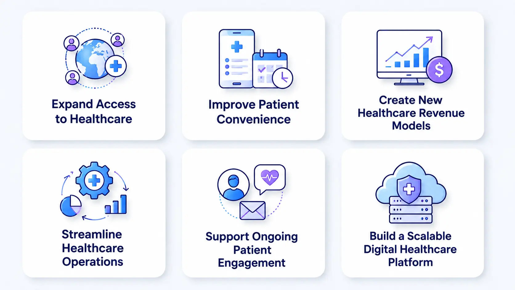 Key Benefits for Healthcare Providers and Startups