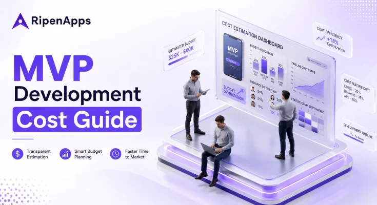 MVP Development Cost