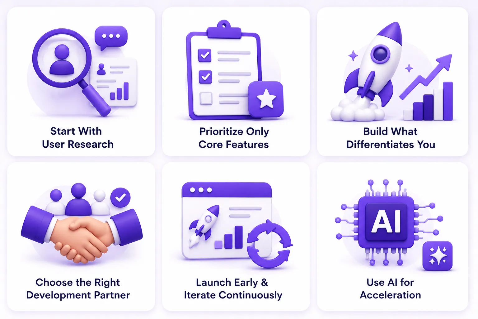 Optimize MVP Development Cost