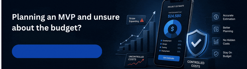 Use our App Cost Calculator