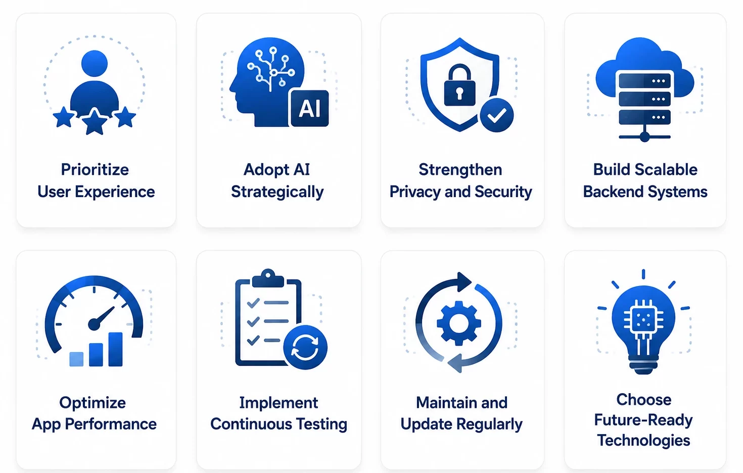 Best Practices for Future-Ready iOS App Development