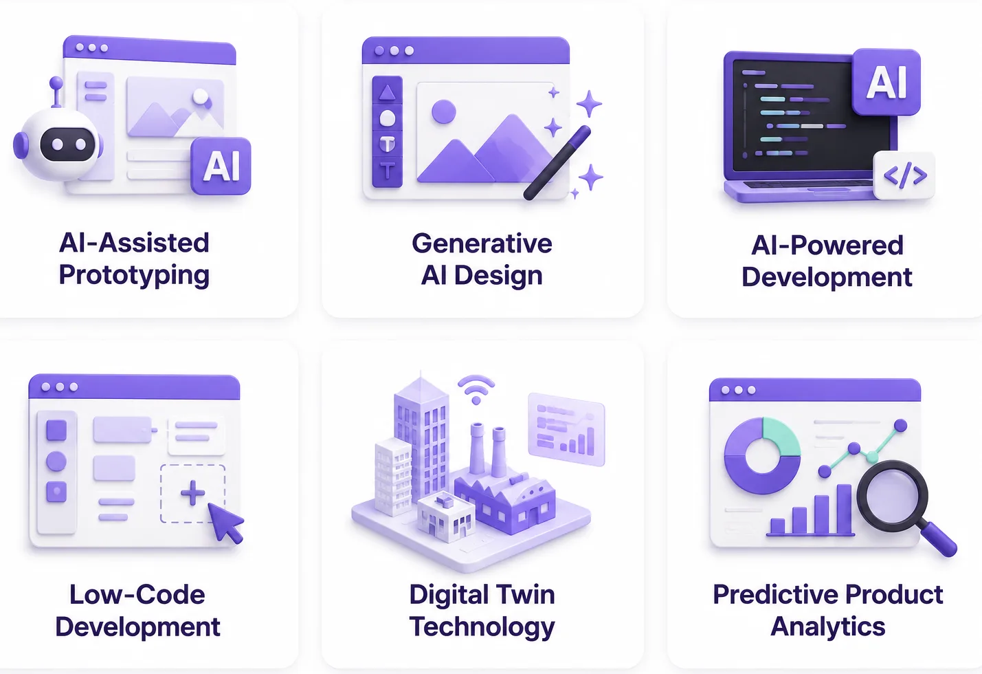 Future Trends in Product Validation