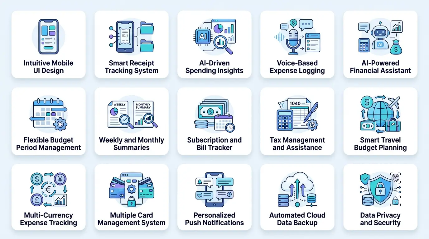 Key Features Every Expense Tracking App Should Include