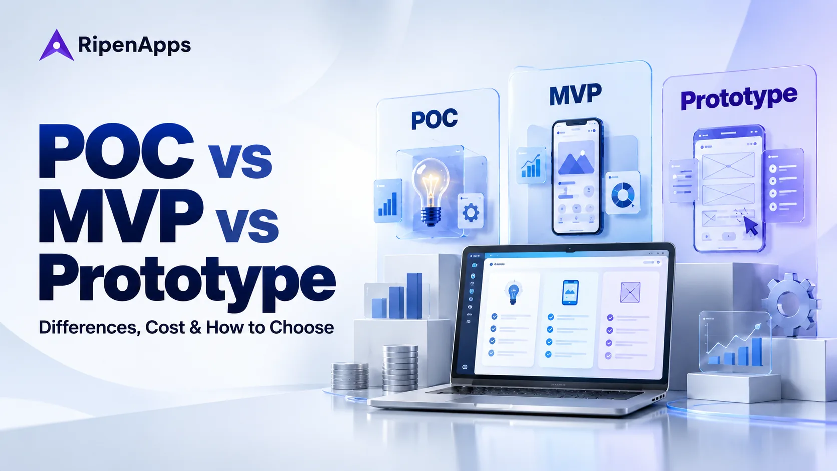 POC vs MVP vs Prototype: Differences, Cost & How to Choose