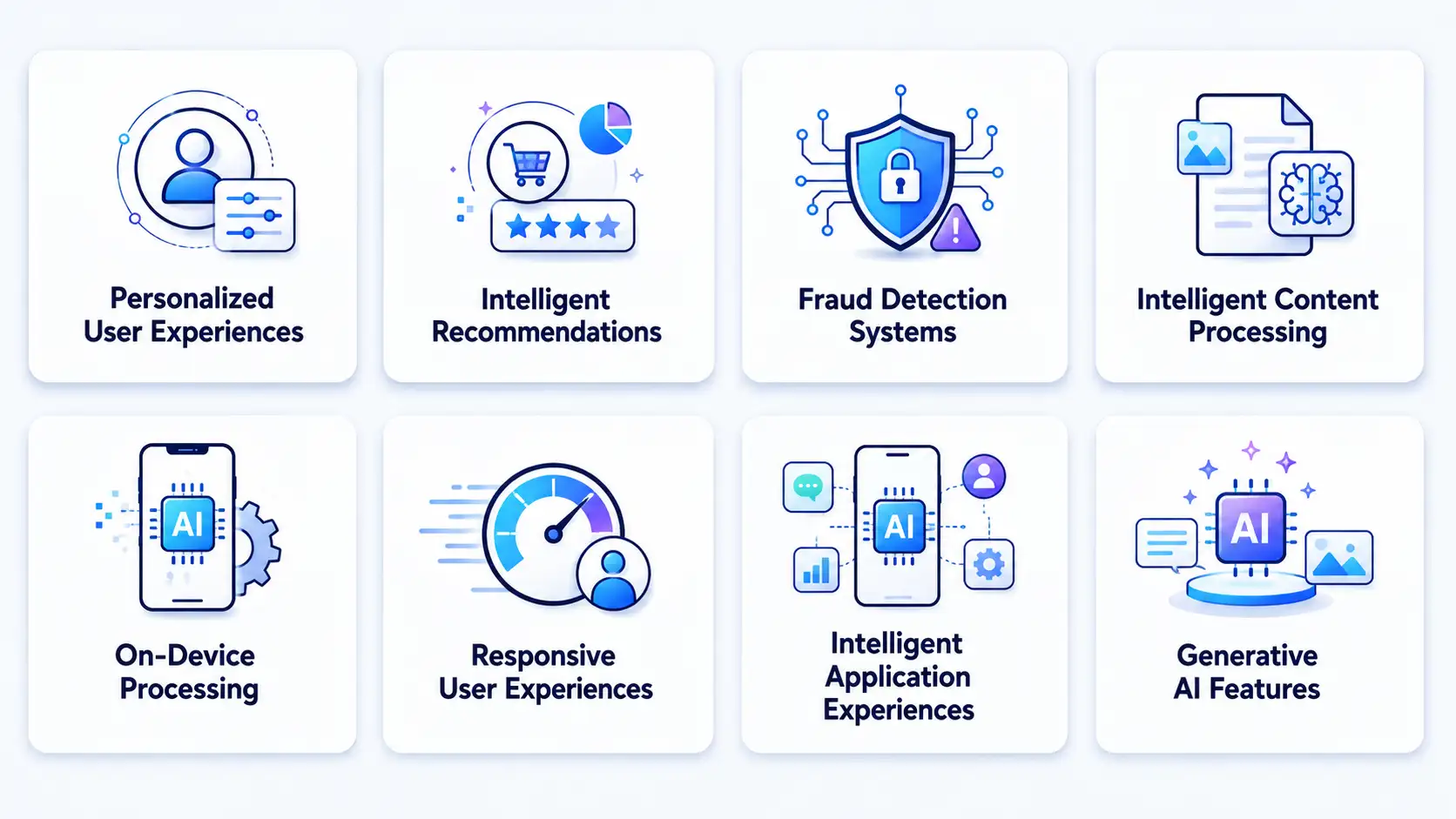Benefits of Applying Machine Learning in Android App Development