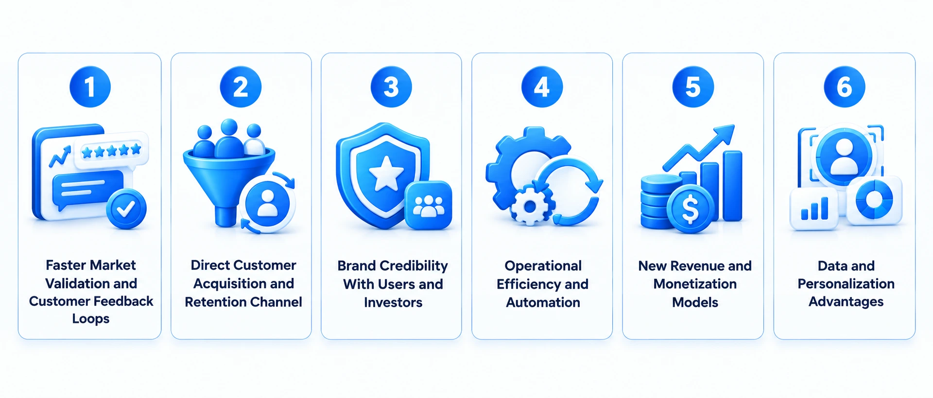 Key Benefits of Mobile App Development for Startups