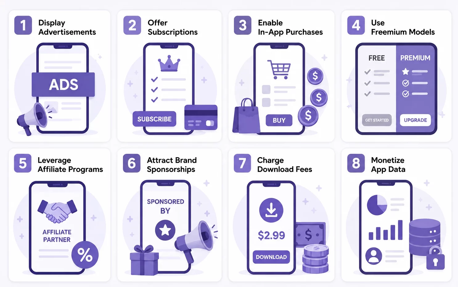 Top Mobile App Monetization Strategies