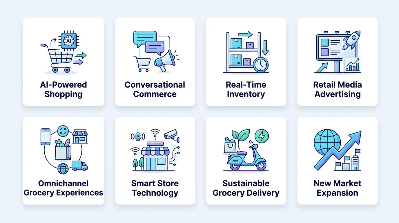 Key Grocery Delivery Trends to Watch in 2026