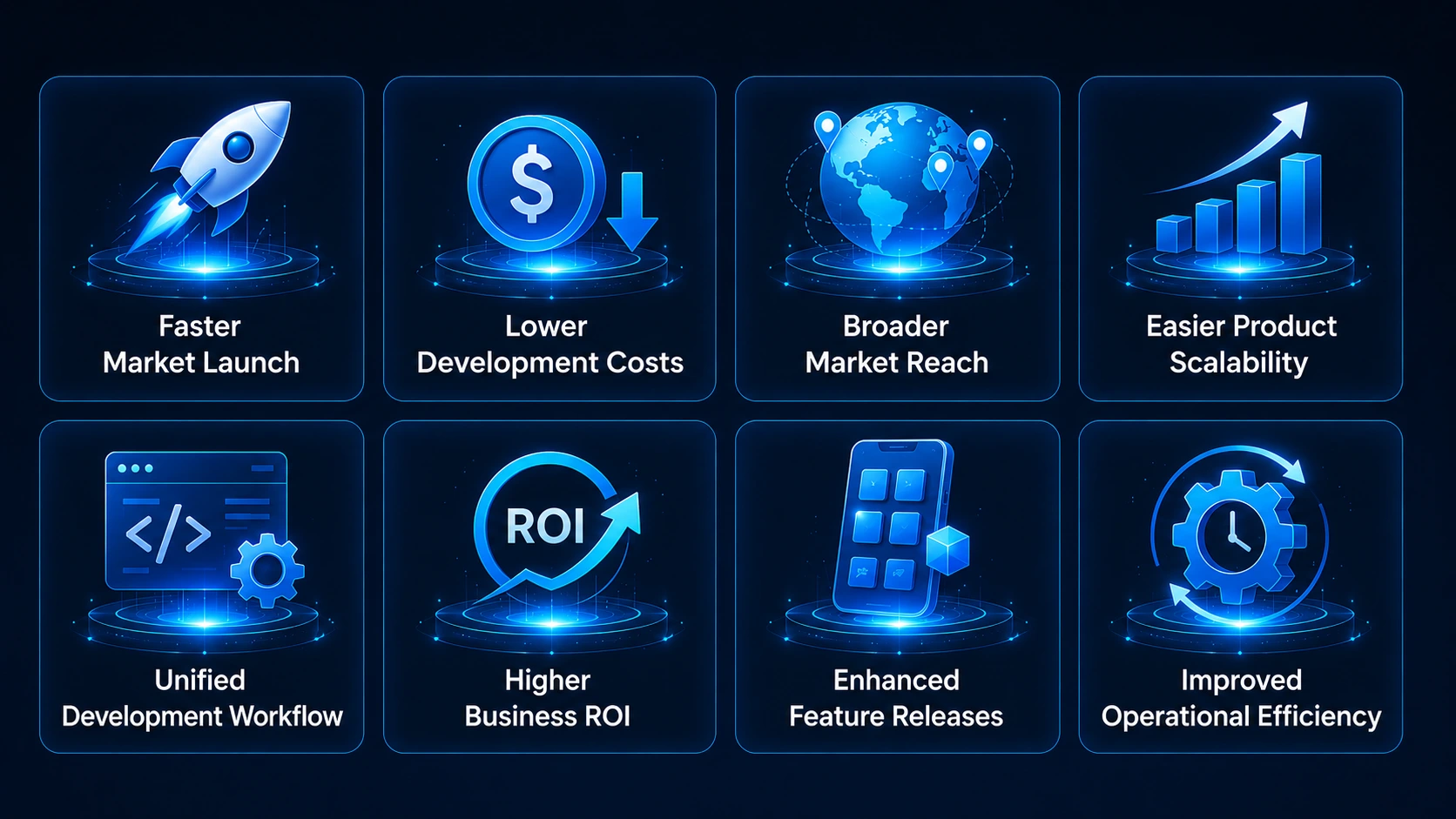 Business Benefits of Cross-Platform App Development