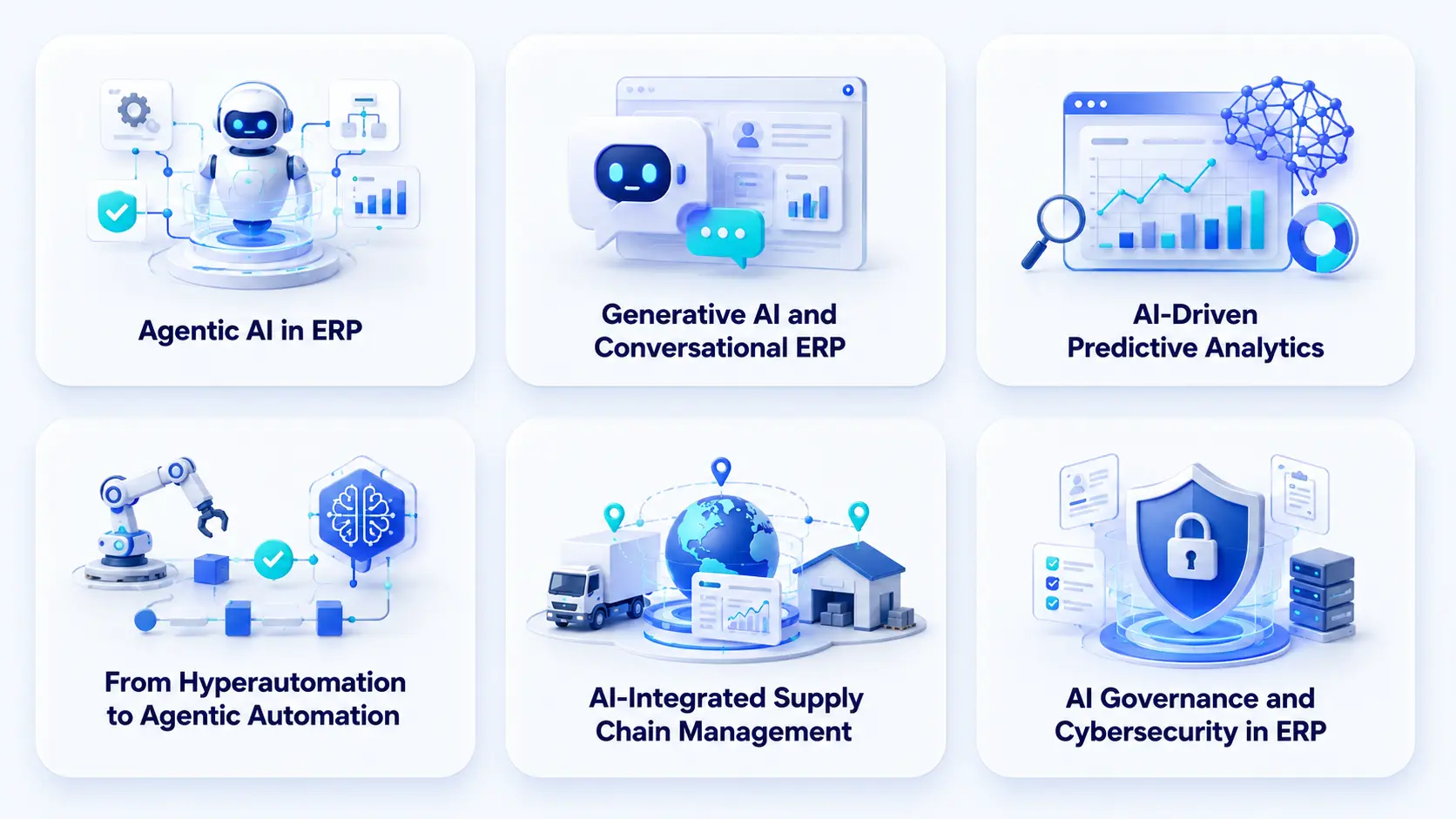 AI Trends in ERP for 2026