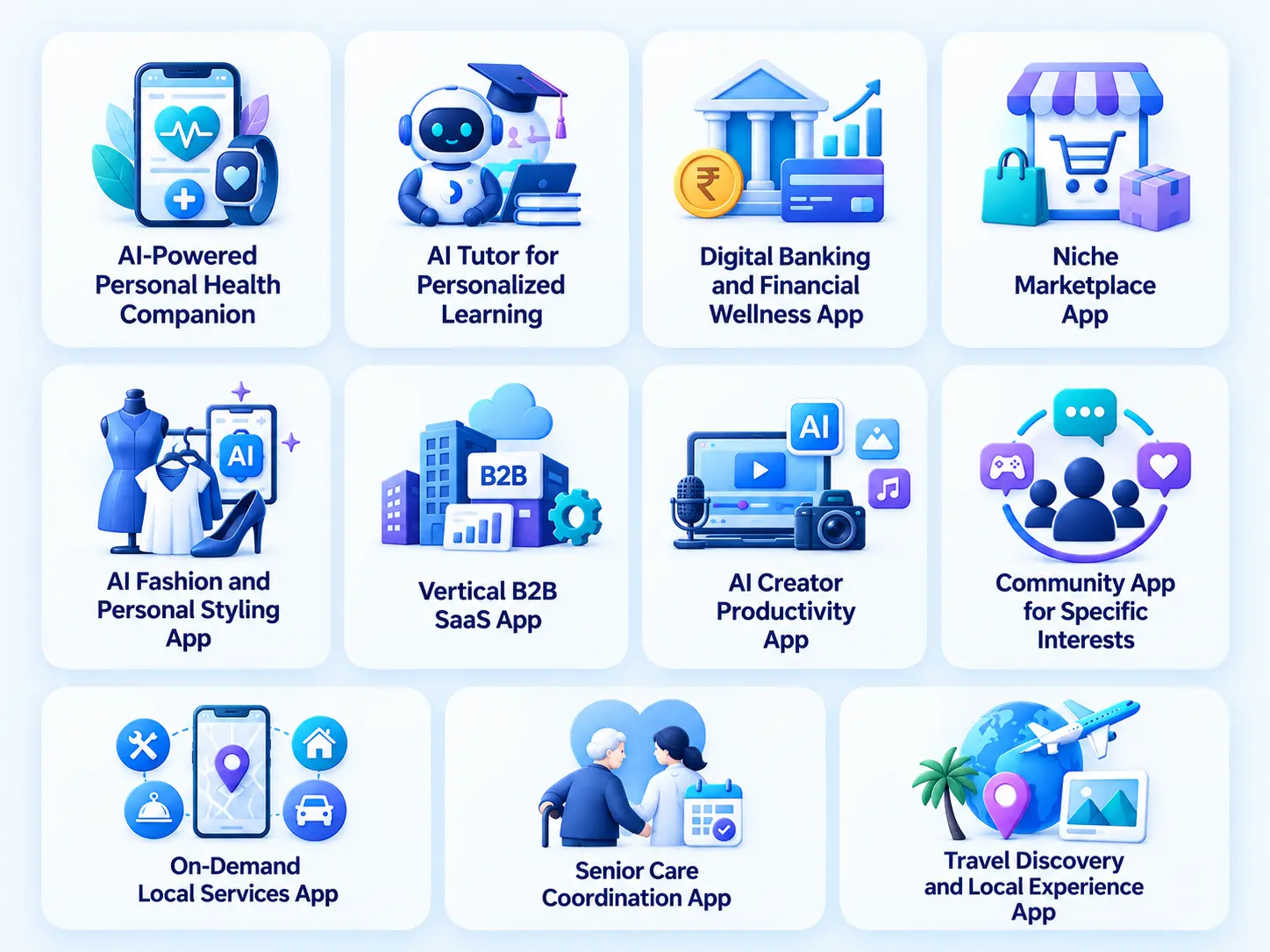 Brilliant App Ideas for Startups to Launch in 2026