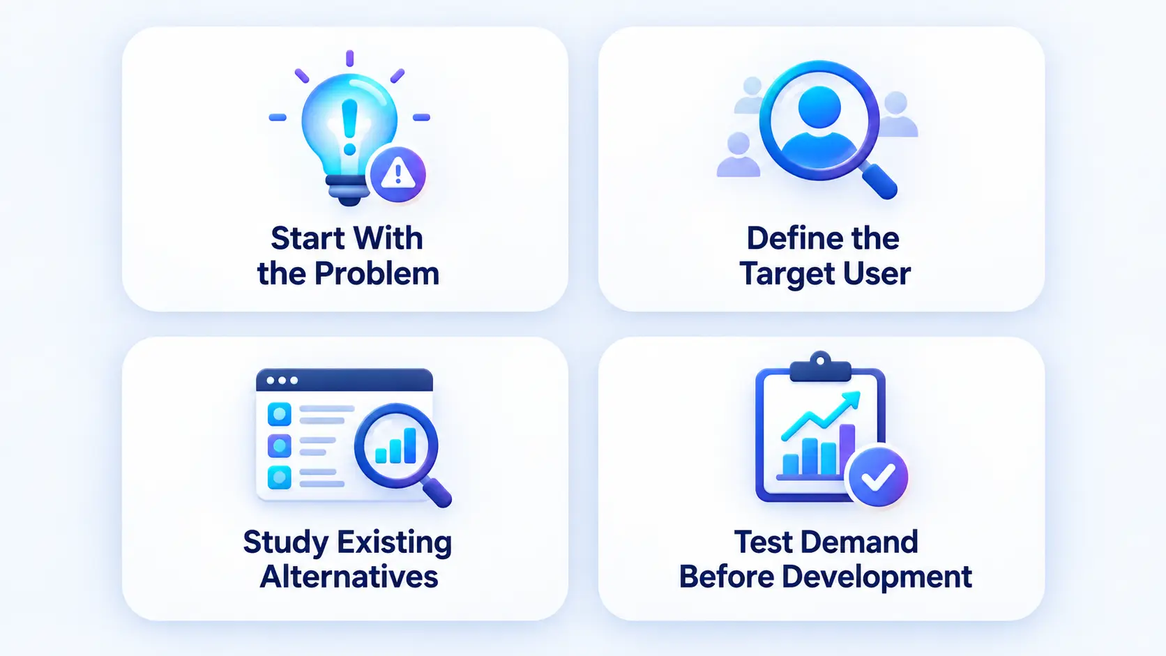 How to Validate Your App Idea Before You Build