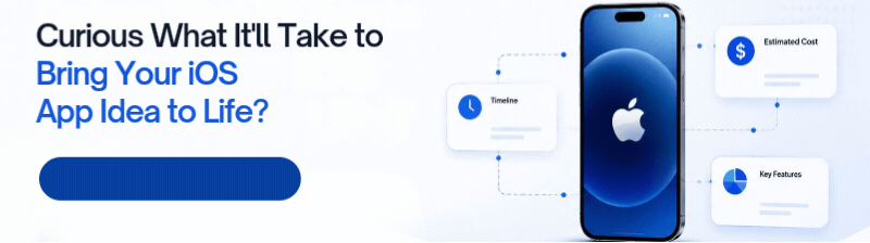 Calculate Your App Cost
