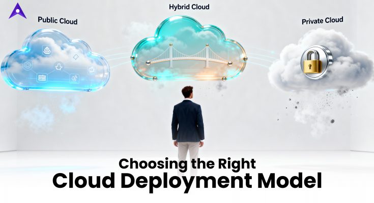 Which Cloud Solution Works Best for Your Business — Public, Private, Hybrid, or Multi-Cloud