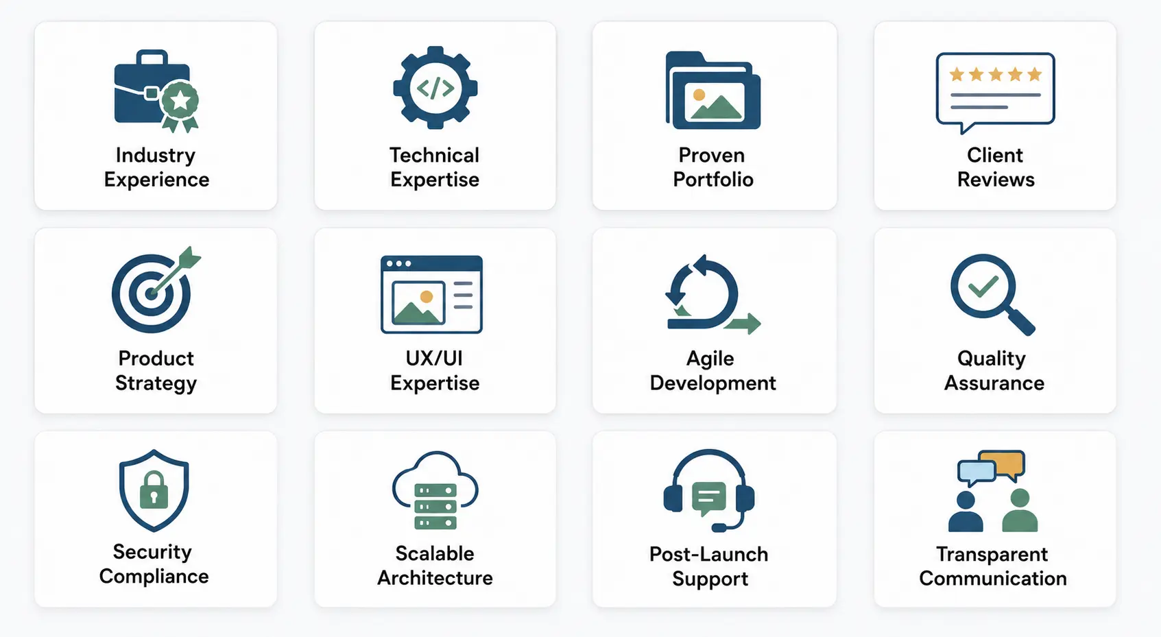 Checklist to Choose a Custom App Development Company