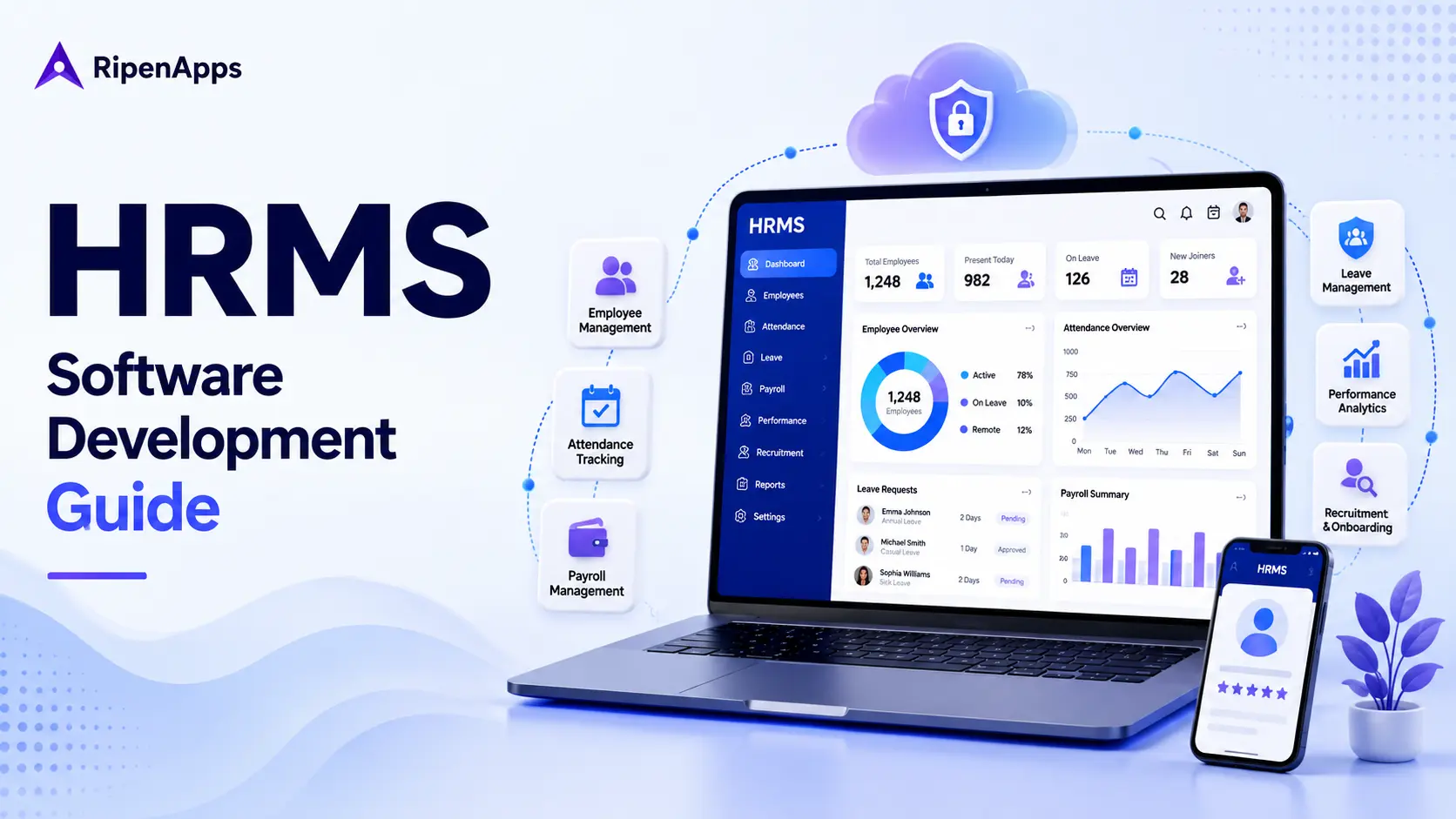 HRMS Software Development in 2026: Top Features, Costs, & Best Practices