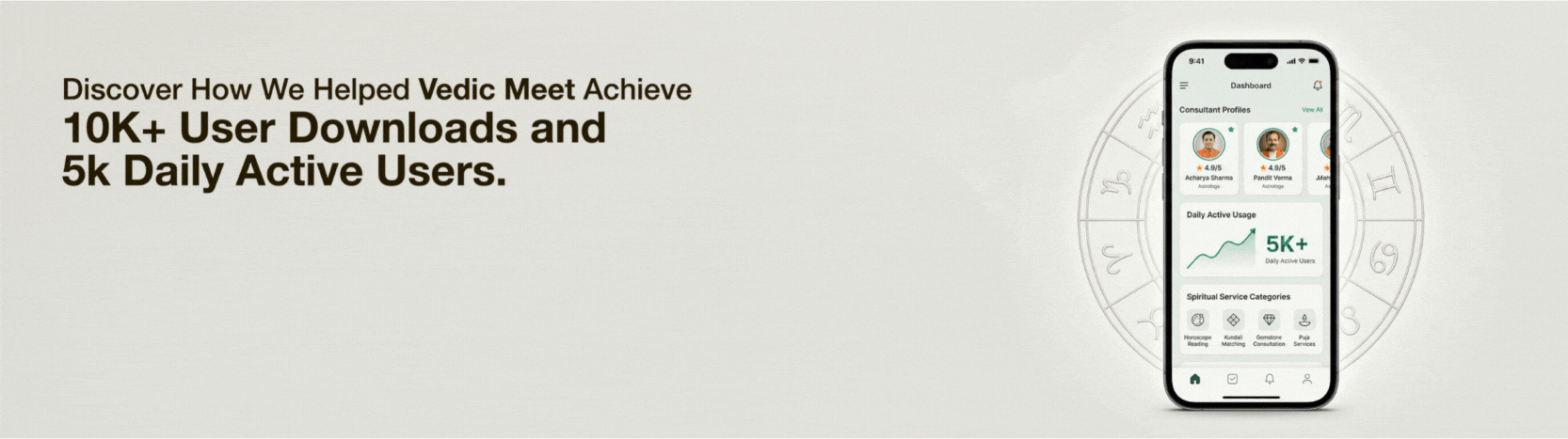 Vedic Meet Case Study