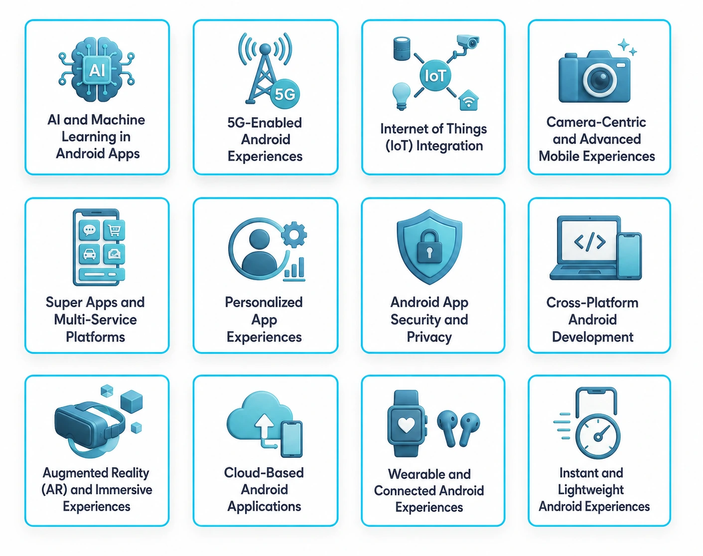 Top Android App Development Trends