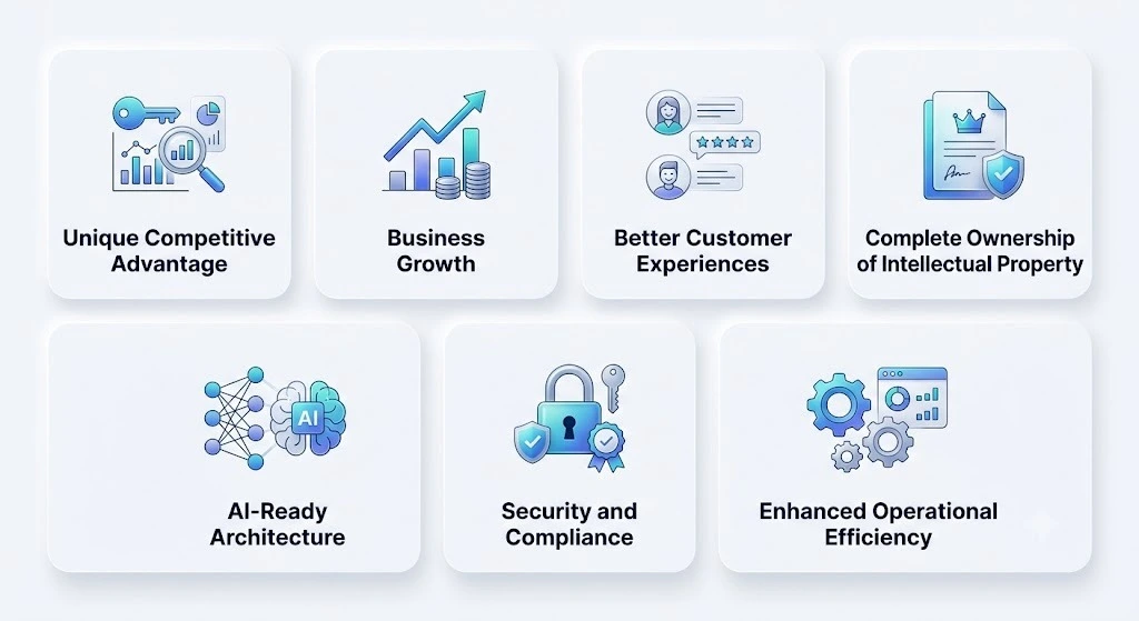 Key Benefits of Custom App Development