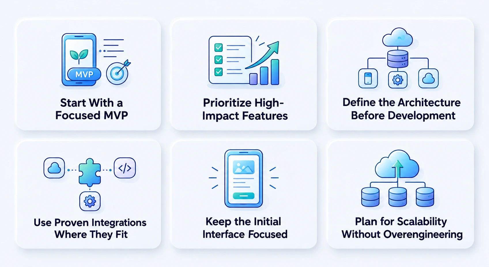 How to Reduce iOS App Development Cost