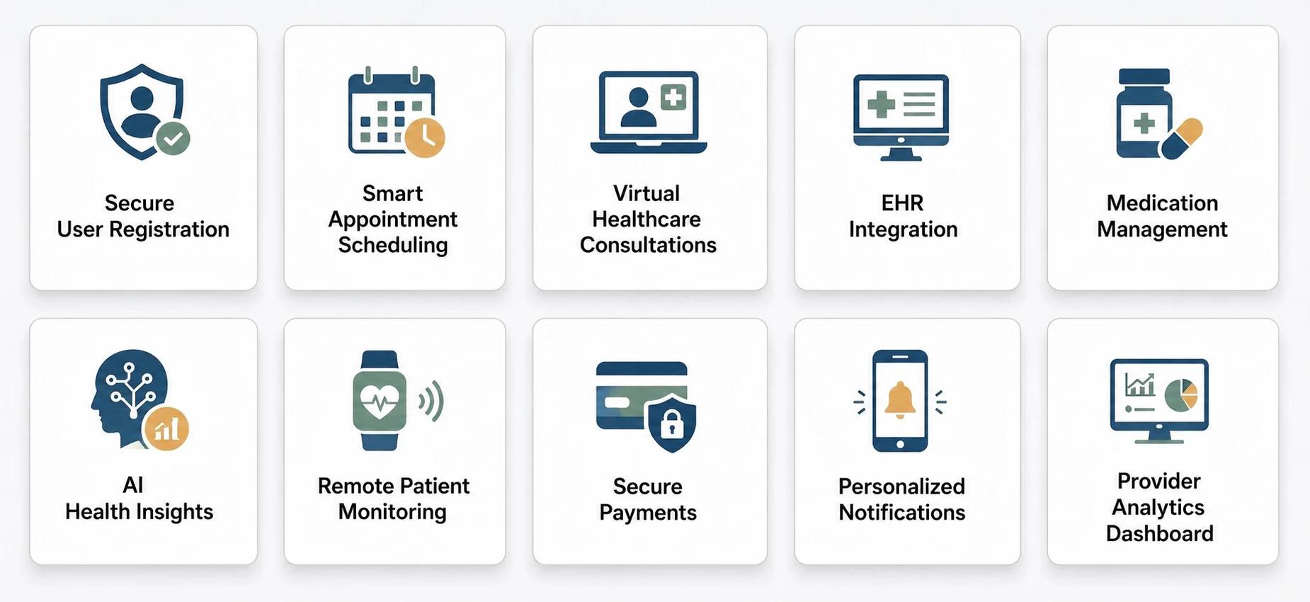 Key Features Every Successful Healthcare App Should Have